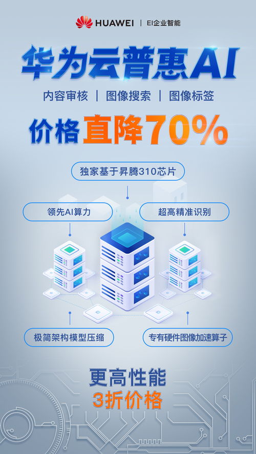 芯動力驅(qū)動未來 華為昇騰310芯片賦能數(shù)字內(nèi)容審核，引領(lǐng)文化創(chuàng)意產(chǎn)業(yè)升級